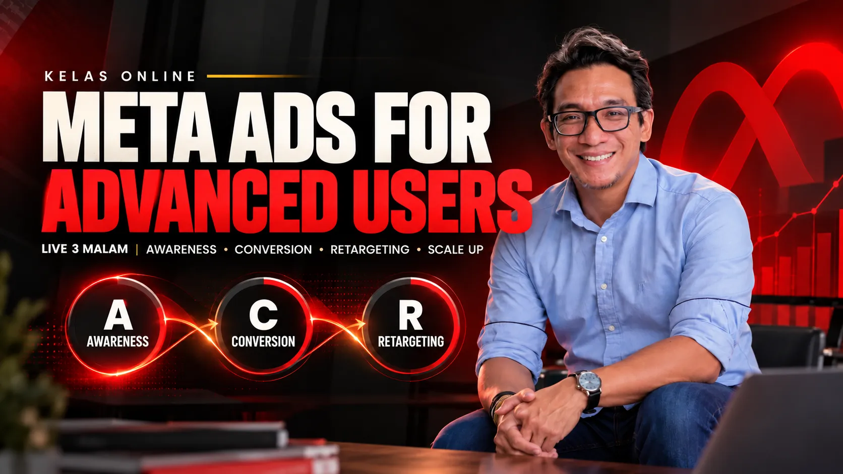 Kelas Online Meta Ads for Advanced Users