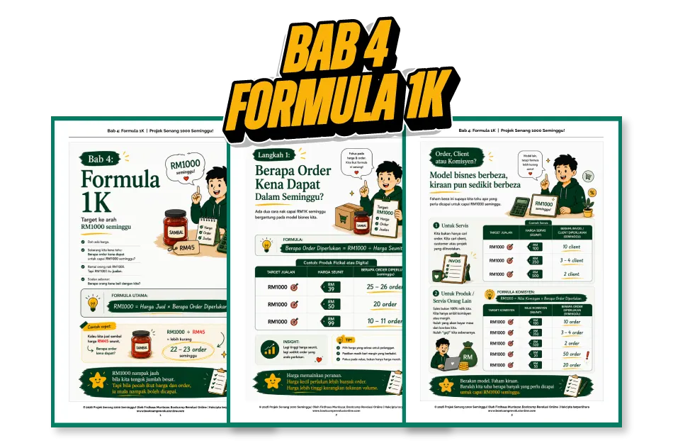Bab 04 — Formula 1K