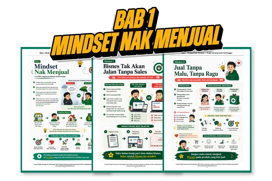 Bab 01 — Mindset Nak Menjual