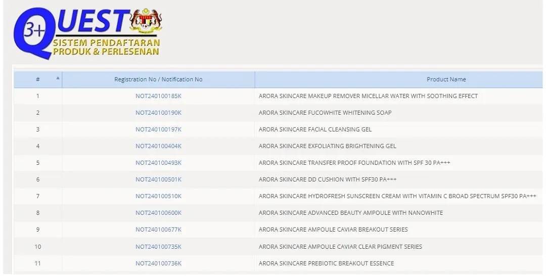 Dokumen notifikasi kosmetik Arora