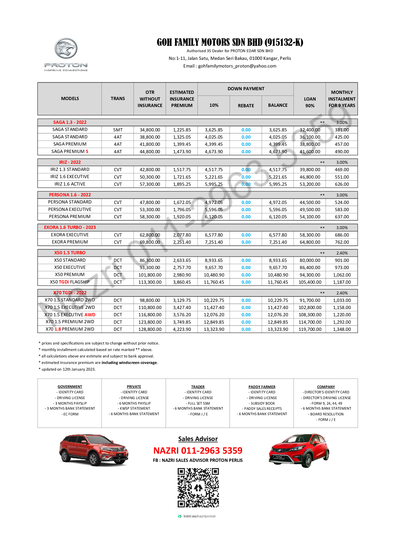 Proton Price List 2023