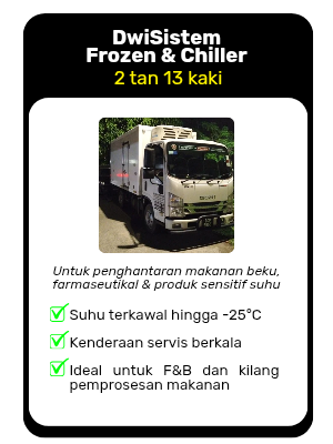 Lori sejuk beku Milman sesuai untuk penghantaran makanan beku ke kedai dan restoran, penghantaran barang sejuk beku seperti makanan dan ais krim