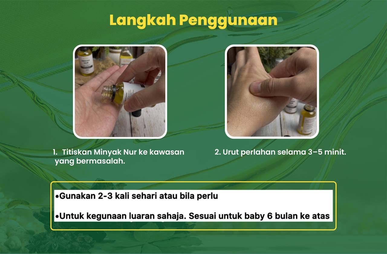 Langkah Penggunaan