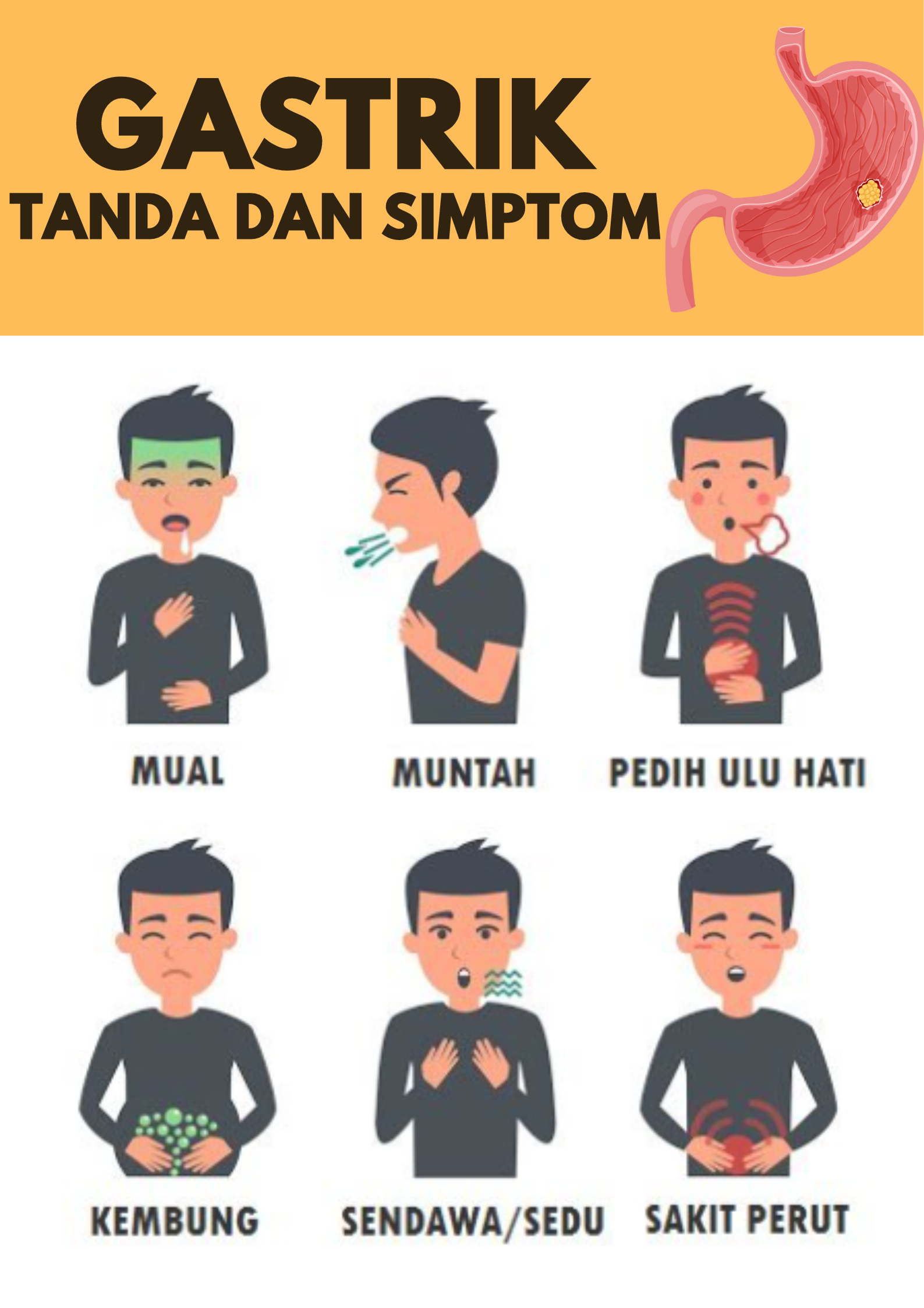 Turmeric C+ Original Ubat Gastrik, Gerd, Angin dan Anxiety