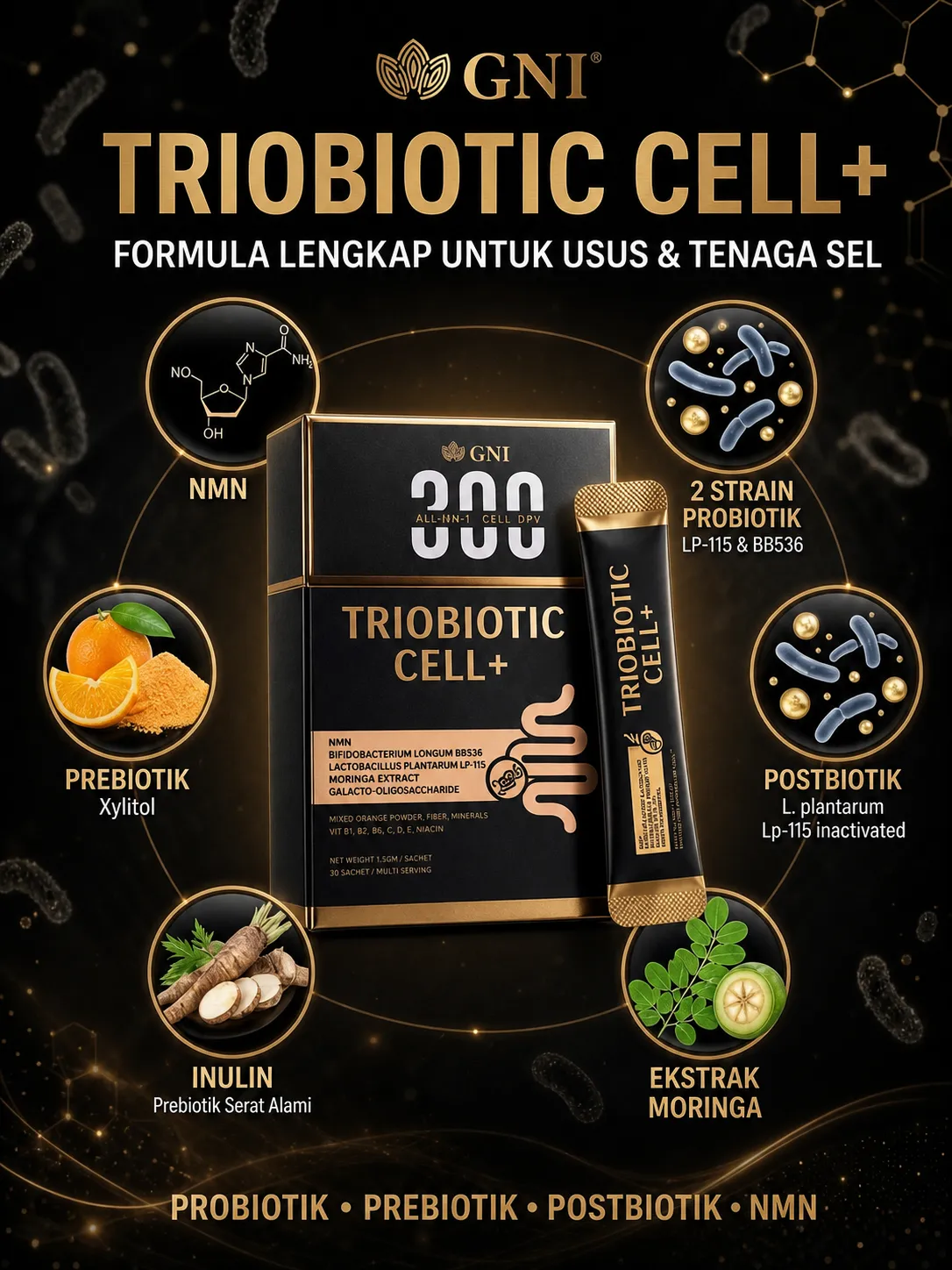 GNI Triobiotic Cell+ — kandungan produk