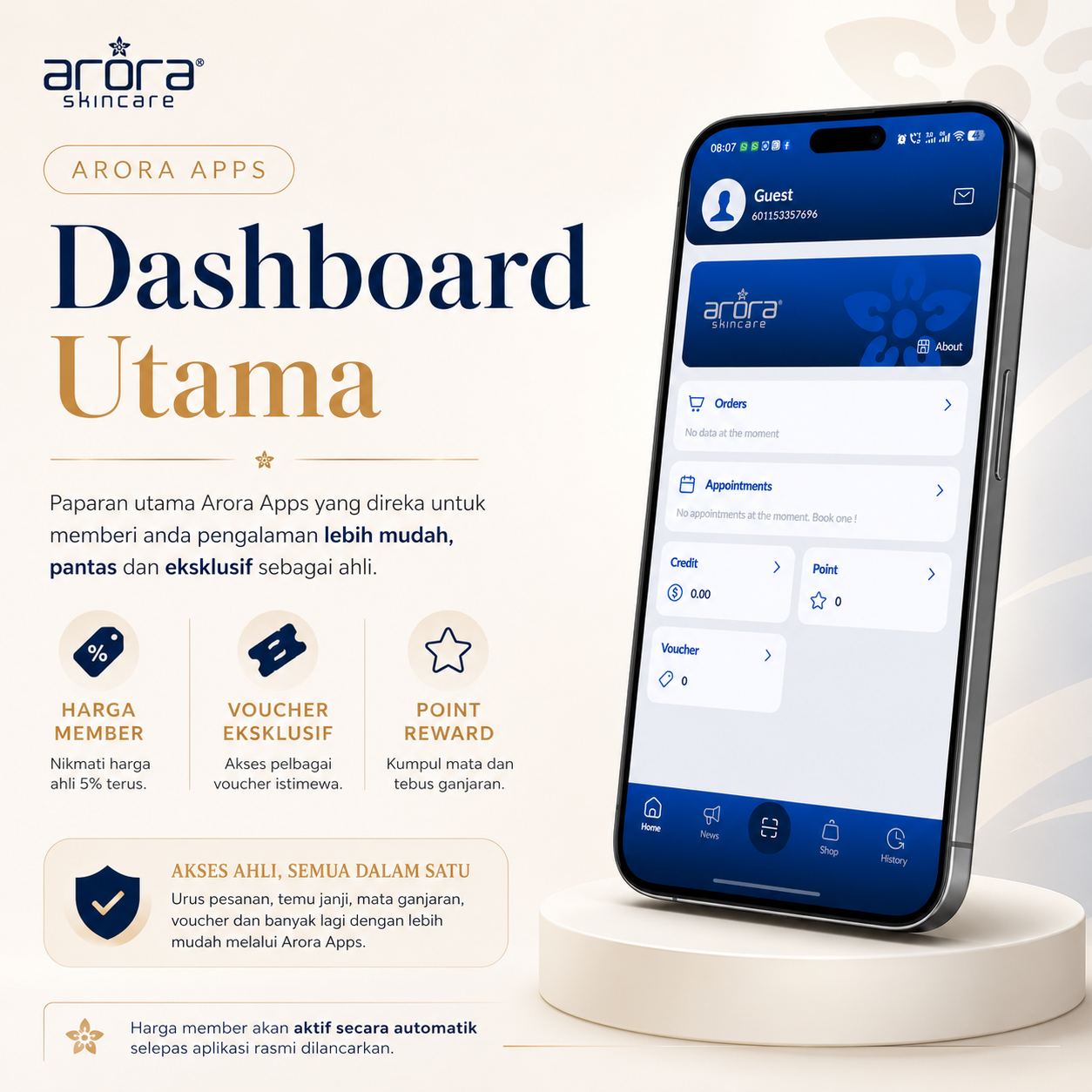Dashboard Apps